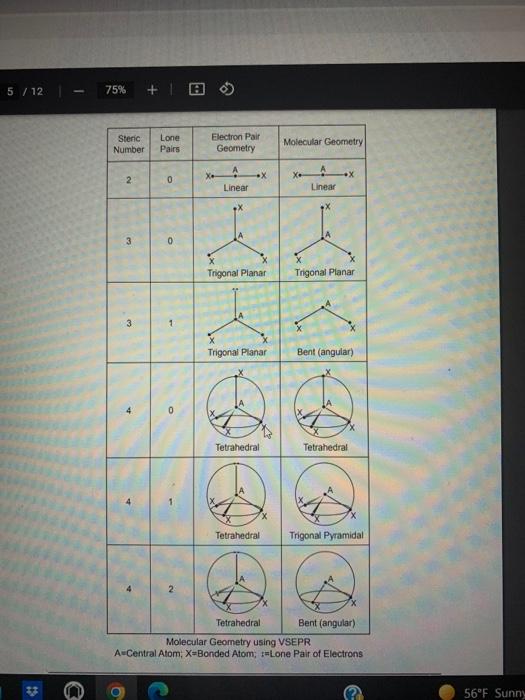 Solved Lewis Structures and Molecular Geometry Introduction | Chegg.com