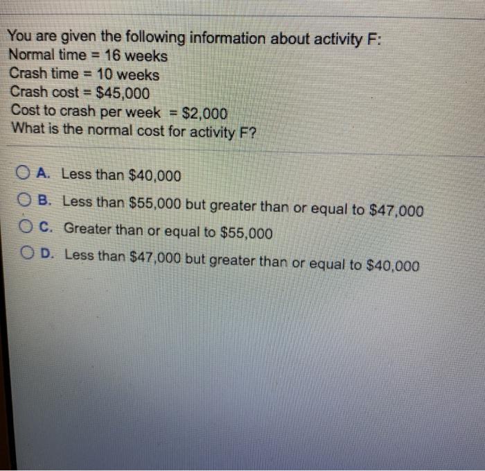 Solved You are given the following information about | Chegg.com