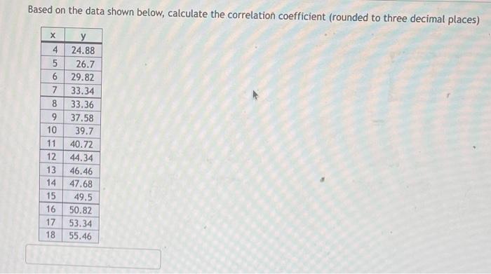 Solved Based on the data shown below, calculate the | Chegg.com