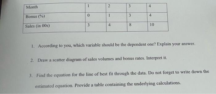 Solved 1. According to you, which variable should be the | Chegg.com