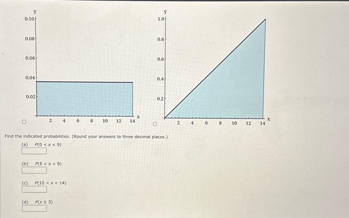 Solved Sketch the graph of the probability density function | Chegg.com