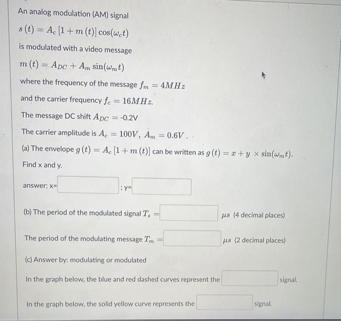 Solved An analog modulation (AM) signal | Chegg.com