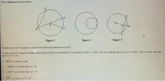 Solved Three diagrams are given below B98 Figure 1 Figure 2 | Chegg.com