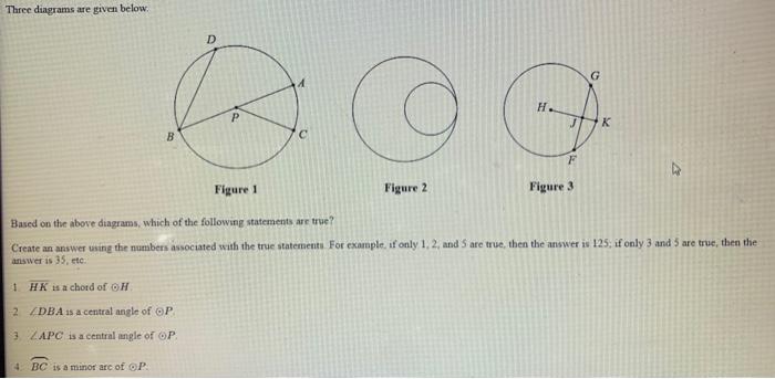 Solved Three Diagrams Are Given Below B98 Figure 1 Figure 2 | Chegg.com