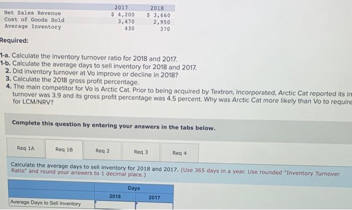 Solved 1-a. Calculate The Inventory Turnover Ratio For 2018 | Chegg.com