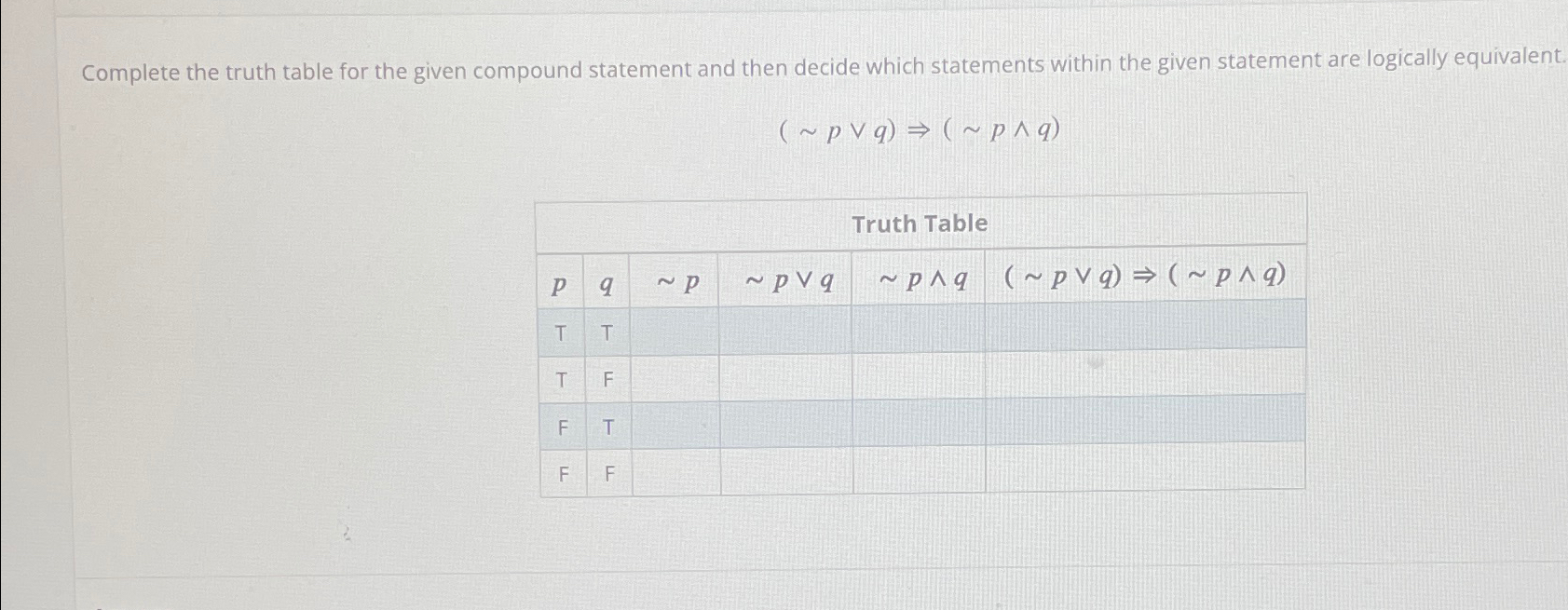 Solved Complete the truth table for the given compound | Chegg.com