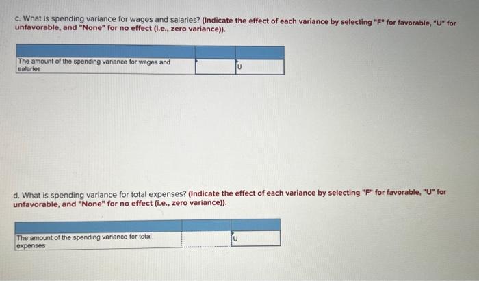 c. What is spending variance for wages and salaries? (Indicate the effect of each variance by selecting F for favorable, U