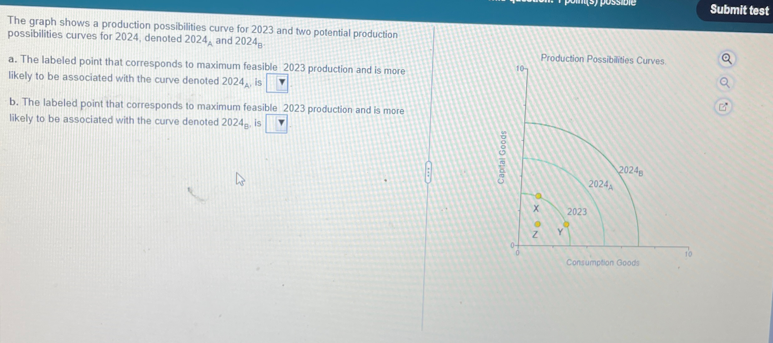 Solved The graph shows a production possibilities curve for | Chegg.com