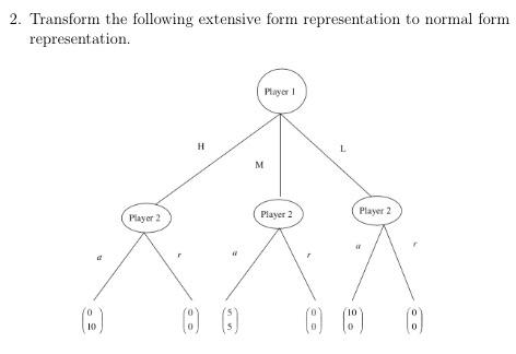 Solved 3. Find The Subgame Perfect Nash Equilibrium And Nash | Chegg.com