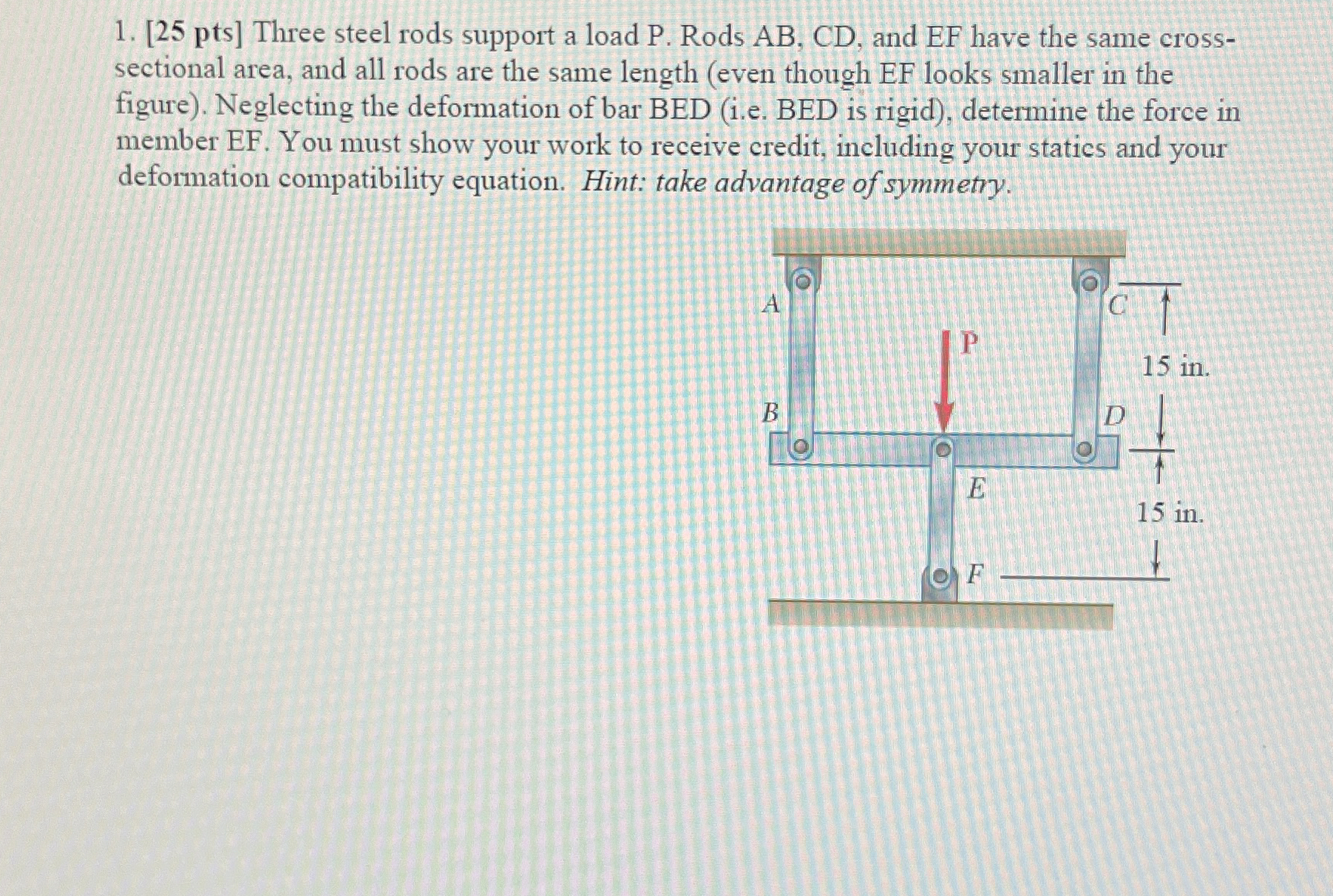 Solved [25 ﻿pts] ﻿Three steel rods support a load P. ﻿Rods | Chegg.com