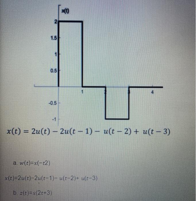 Solved 1-220 points Conter the was given below Such the | Chegg.com