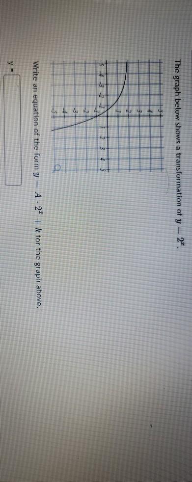 Solved The graph below shows a transformation of y=2". Write | Chegg.com
