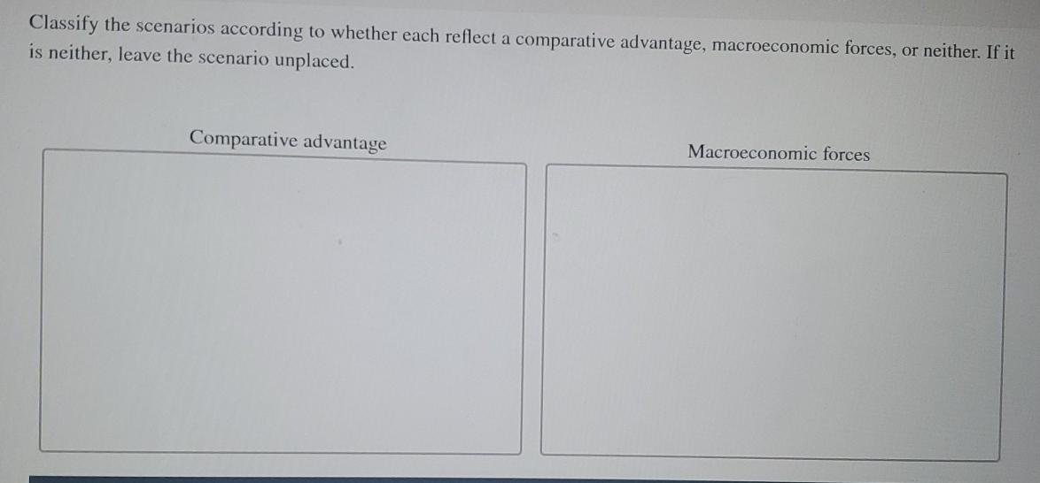 Solved Classify the scenarios according to whether each | Chegg.com