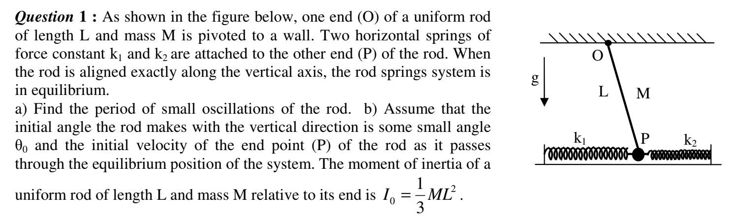 Spring Pole Rotation Problem Solved Question 1 : As shown in the figure below, one end | Chegg.com