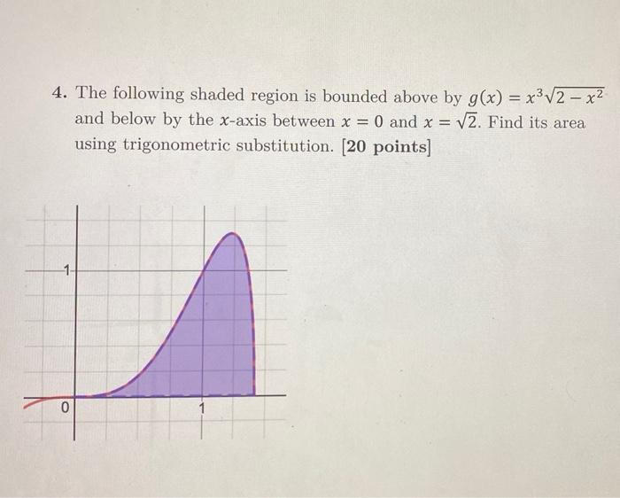 Solved 4. The following shaded region is bounded above by | Chegg.com