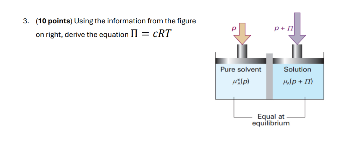 Solved (10 ﻿points) ﻿Using the information from the figure | Chegg.com