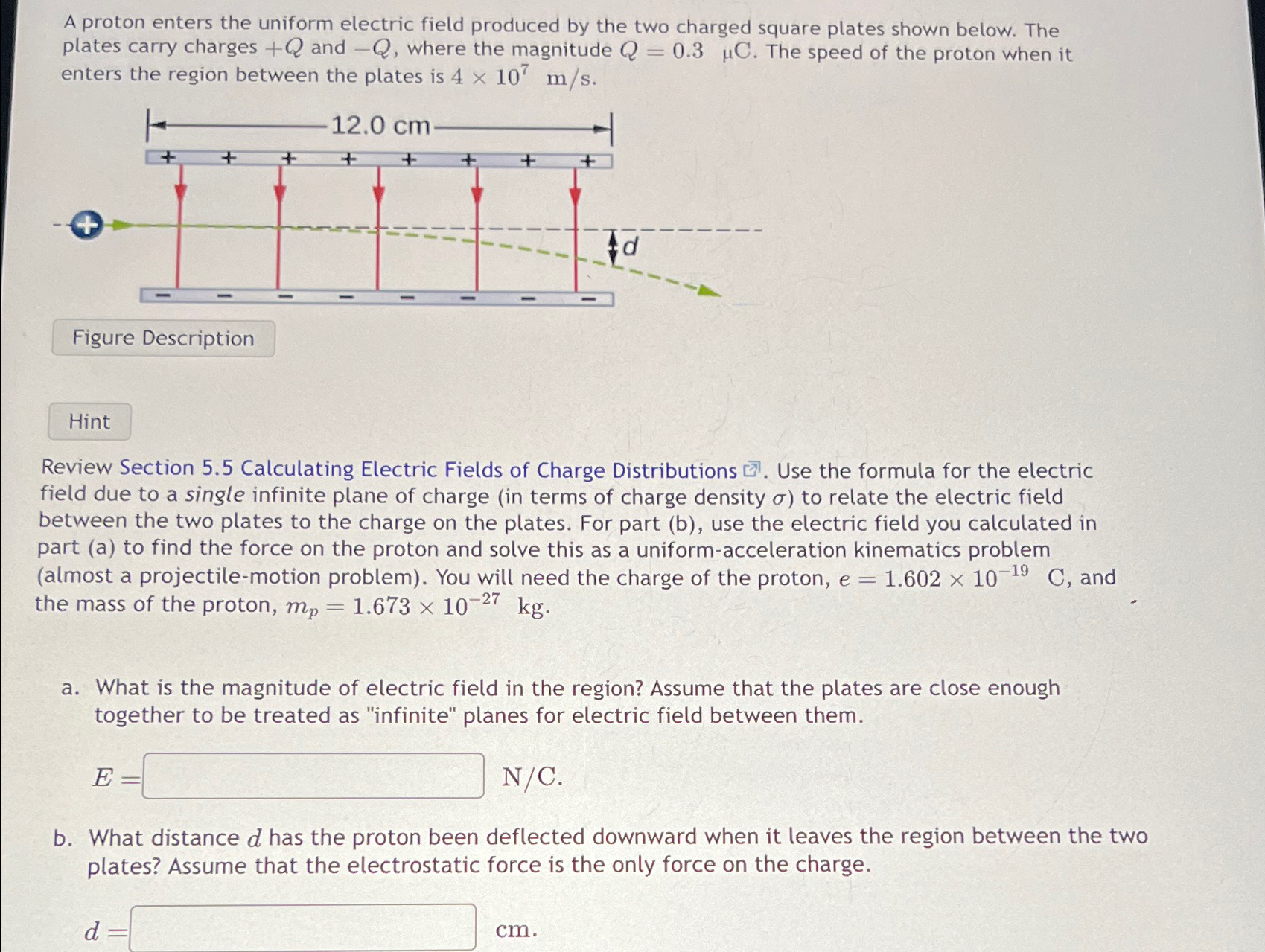 Solved A proton enters the uniform electric field produced | Chegg.com