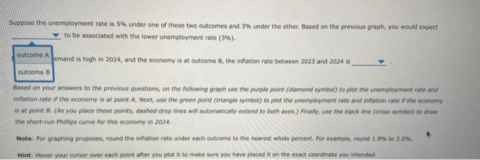 Suppose the unemployment rate is \( 5 \% \) under one of these two outcomes and \( 3 \% \) under the other. Based on the prev