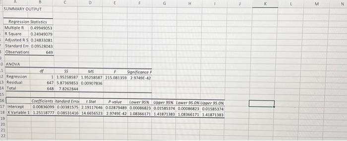 question-2-run-a-regression-in-excel-5-points-chegg