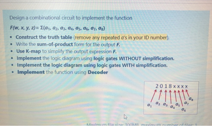 Solved Design a combinational circuit to implement the | Chegg.com
