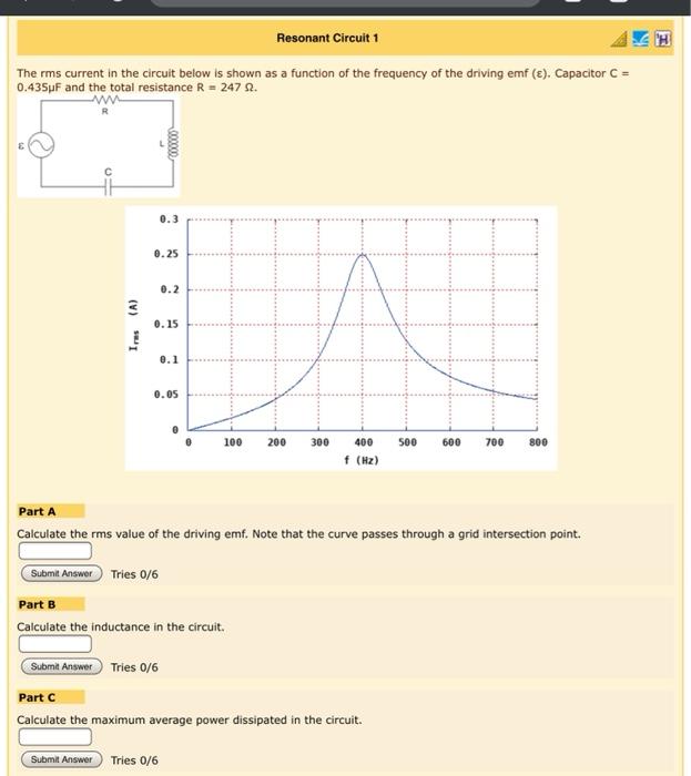 Solved Resonant Circuit 1 The rms current in the circuit | Chegg.com