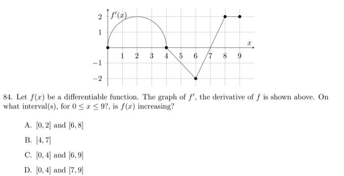 Solved 83. Let f(x) be a continuous and always increasing | Chegg.com