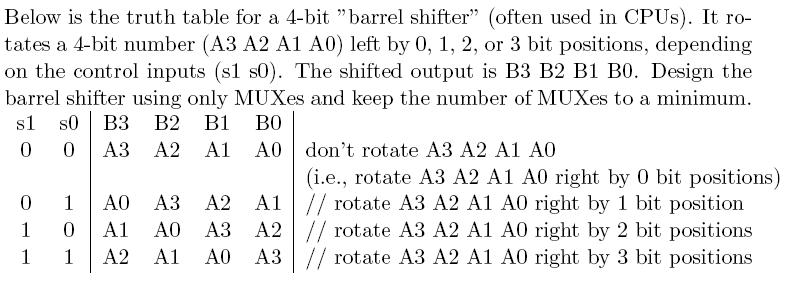 Solved Below is the truth table for a 4 - bit 