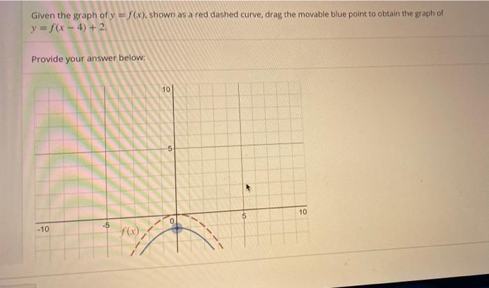 Solved Given the graph of y=f(x), shown as a red dashed | Chegg.com