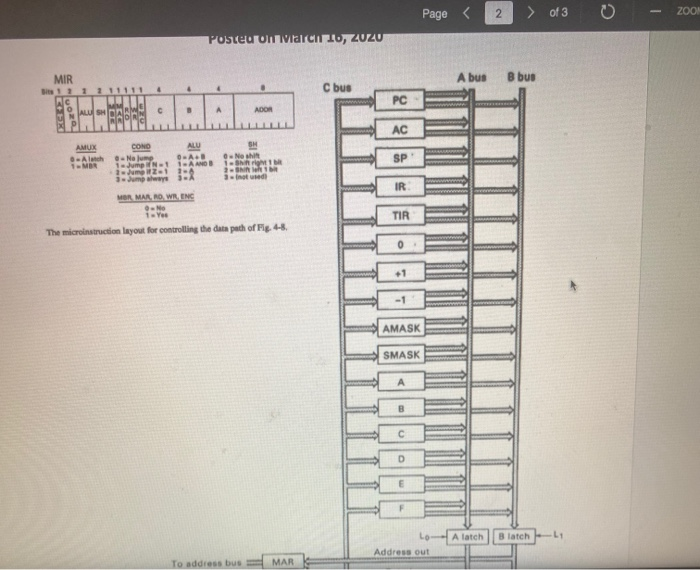 Display/Show the microcode (in decimal format) for | Chegg.com