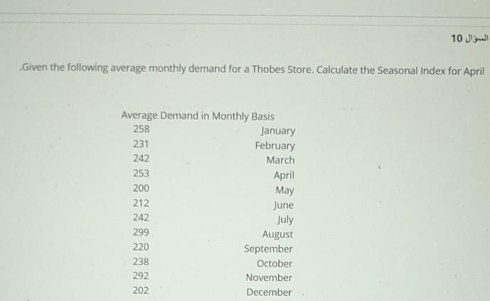 Solved السؤال 10 Given The Following Average Monthly Demand | Chegg.com