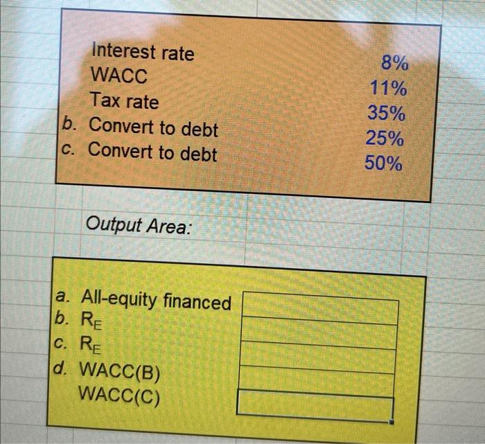 Solved Interest rate WACC Tax rate b. Convert to debt c. | Chegg.com