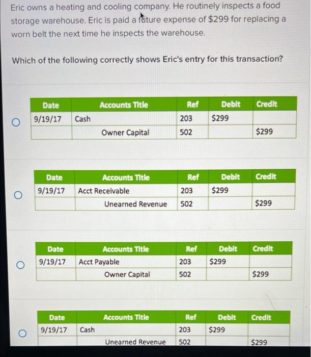 Solved Eric owns a heating and cooling company. He routinely