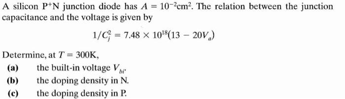 Solved A silicon P+N junction diode has A=10−2 cm2. The | Chegg.com