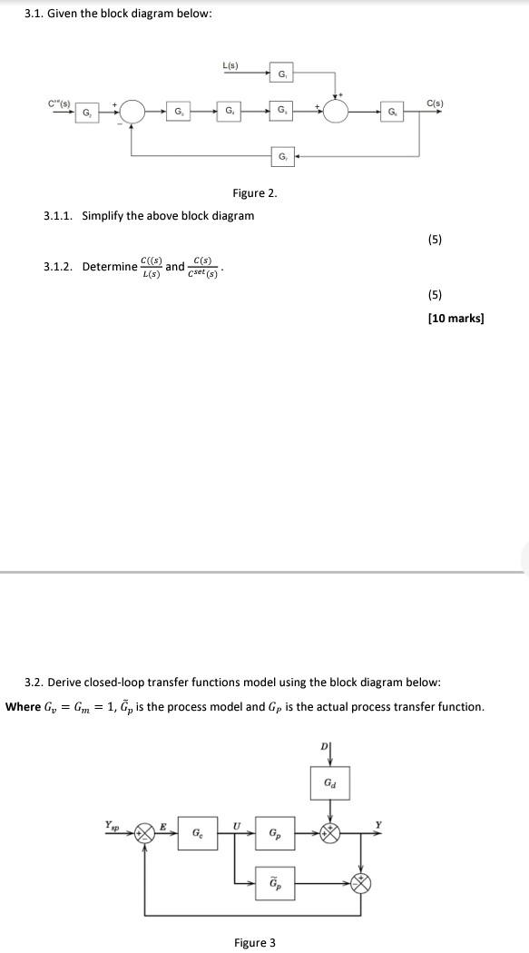 Solved 3.1. Given the block diagram below: C(s) 3.1.1. | Chegg.com
