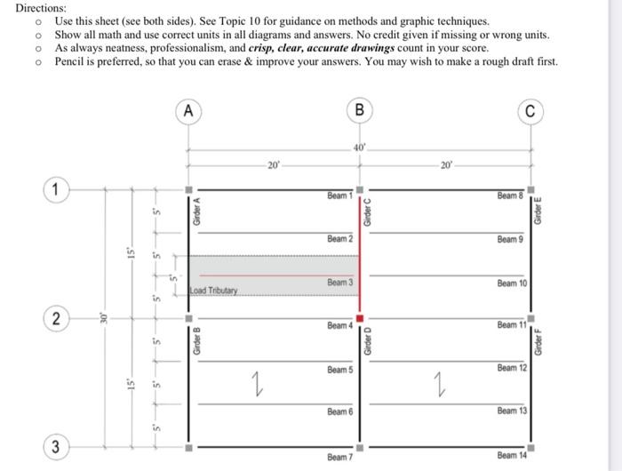 Solved Directions: Use this sheet (see both sides). See | Chegg.com