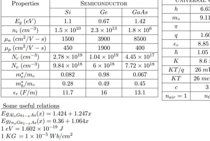 Solved I Need Answer Asap If You Solve It I Will Give You Chegg Com