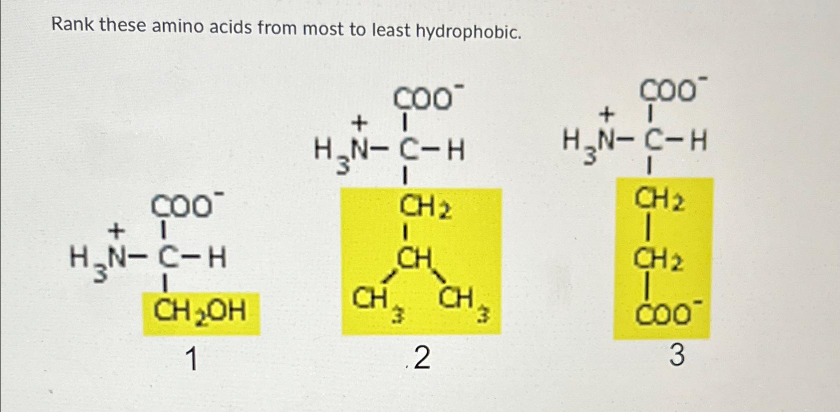 Solved Rank these amino acids from most to least