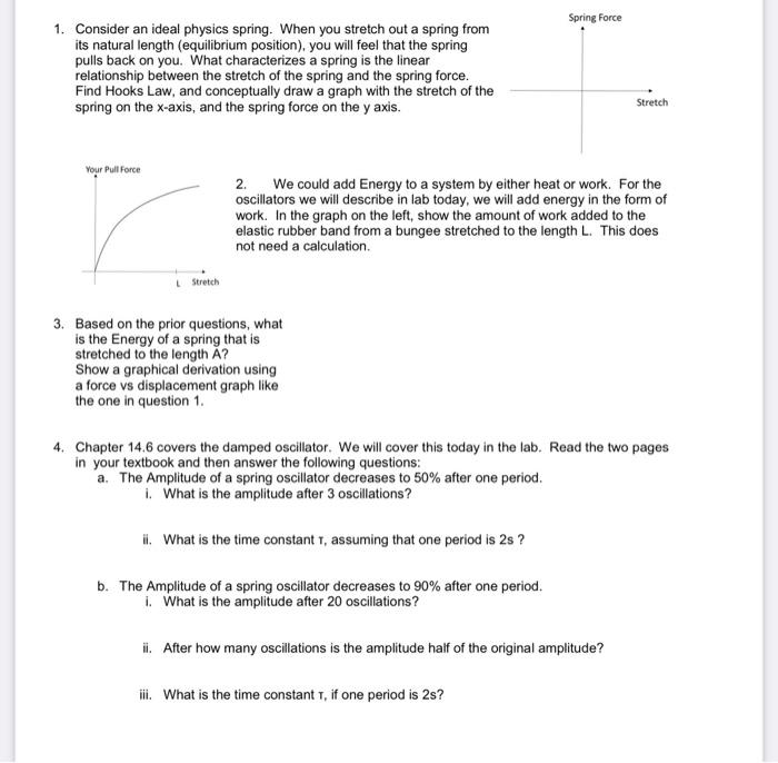 Solved Spring Force 1. Consider an ideal physics spring. | Chegg.com