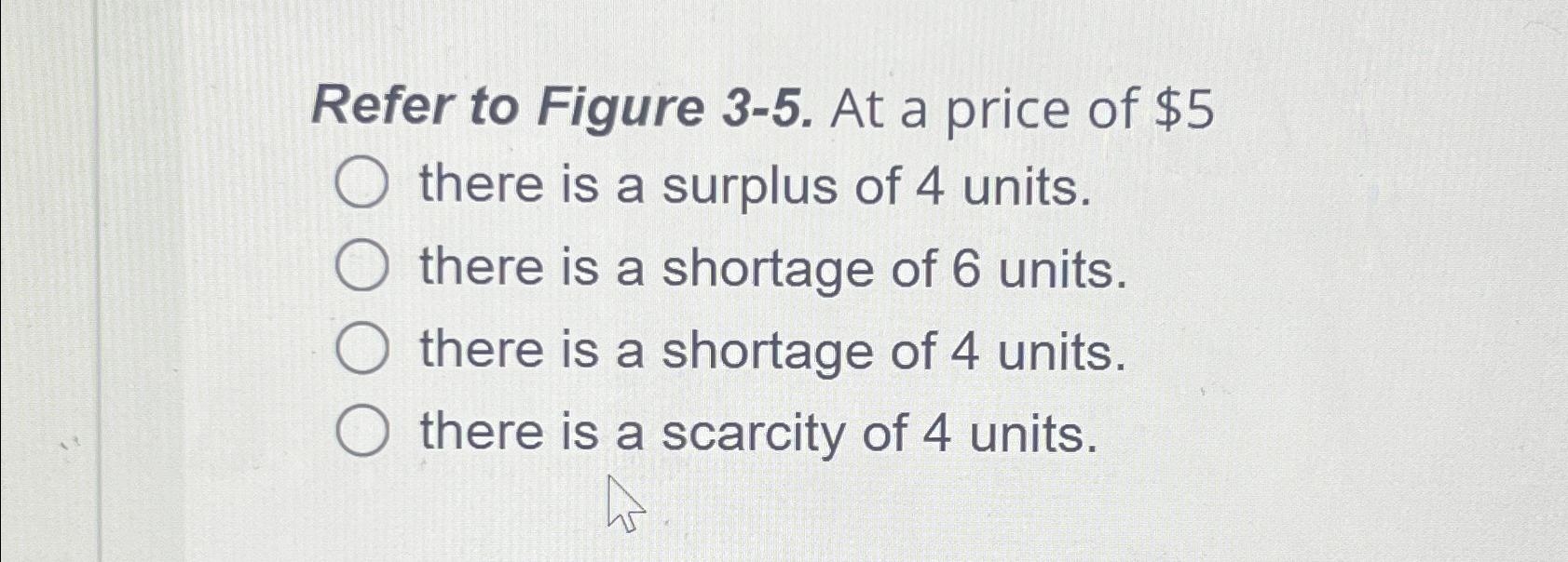 Solved Refer to Figure 3-5. ﻿At a price of $5 ﻿there is a | Chegg.com