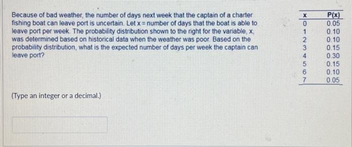 Solved Because of bad weather, the number of days next week | Chegg.com