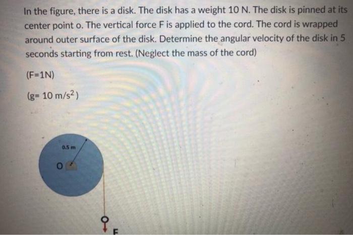 Solved In the figure, there is a disk. The disk has a weight | Chegg.com