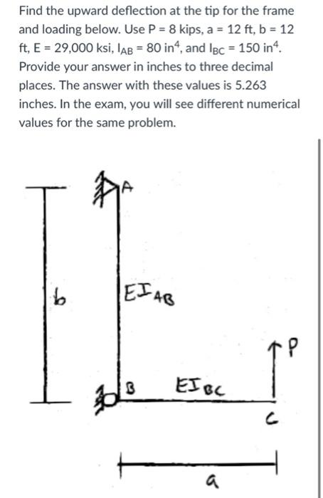 Solved Find the upward deflection at the tip for the frame | Chegg.com