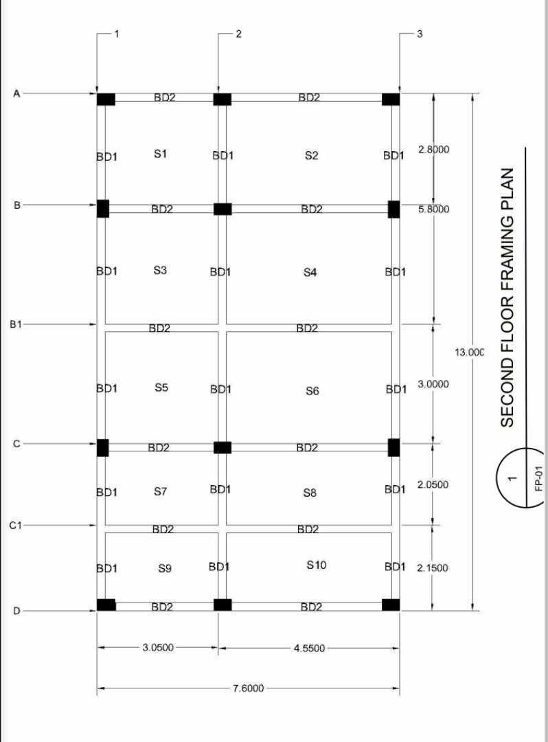 Solved estimate the cost of the following using excel a.