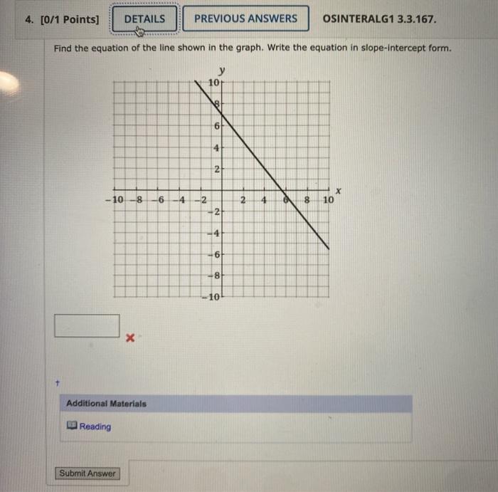 Solved Find the equation of the line shown in the graph. | Chegg.com