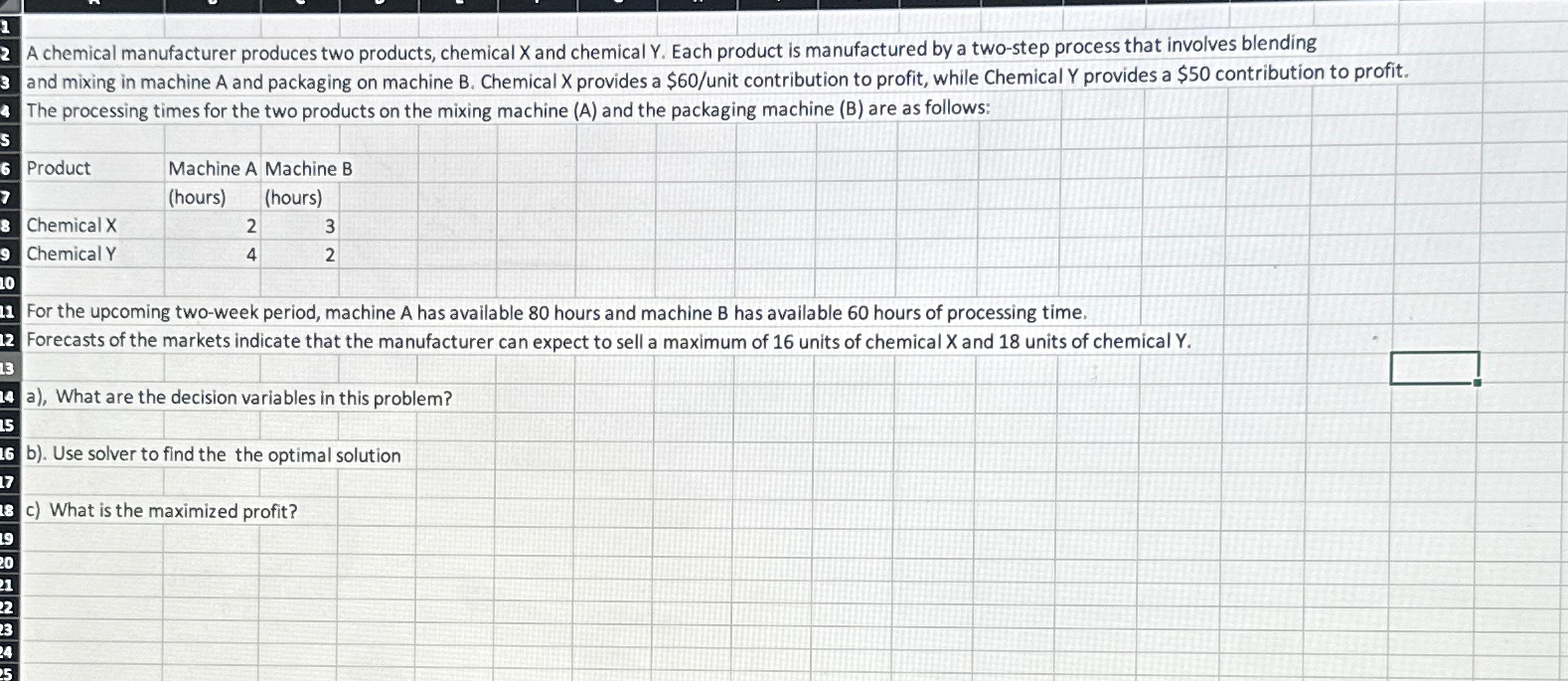 Solved A chemical manufacturer produces two products, | Chegg.com