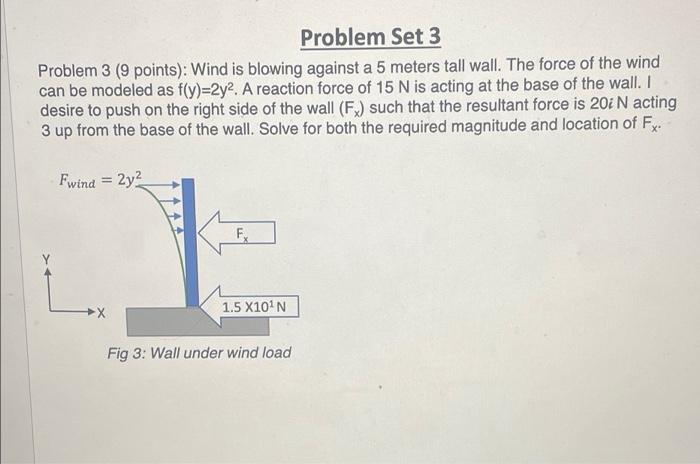 Solved Problem Set 3 Problem 3 (9 Points): Wind Is Blowing | Chegg.com