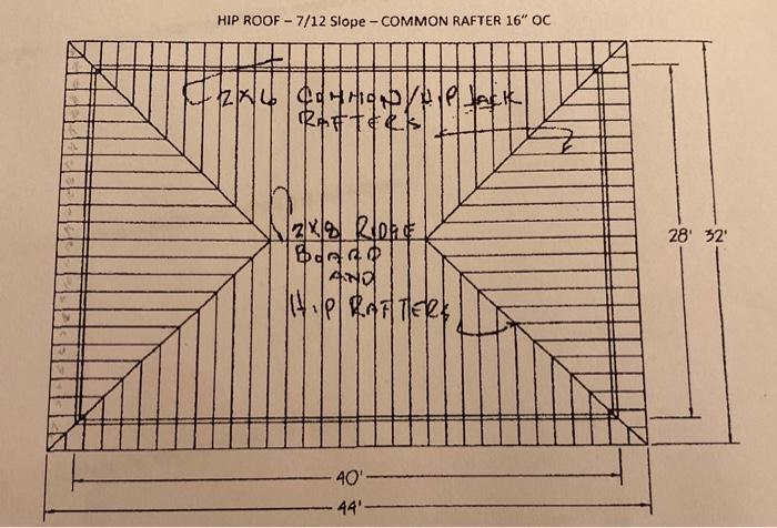 Solved HIP ROOF - 7/12 Slope -COMMON RAFTER 16
