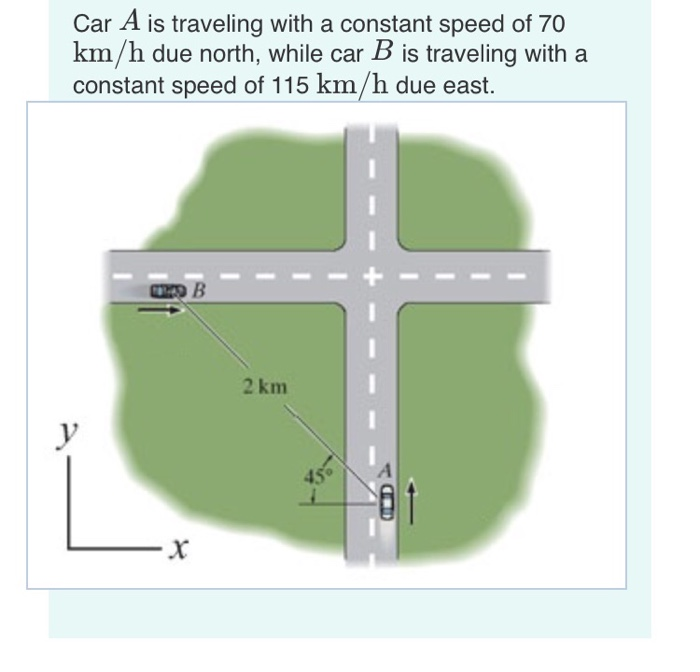 Solved Car A is traveling with a constant speed of 70 km/h