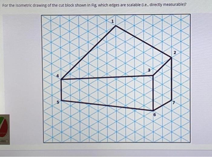 Solved For the isometric drawing of the cut block shown in | Chegg.com