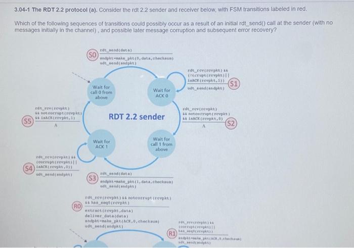 Solved 3.04-1 The RDT 2.2 Protocol (a). Consider The Rdt 2.2 | Chegg.com